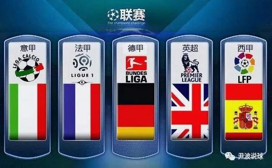 其他教练的